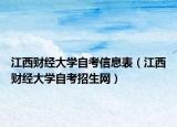 江西財經(jīng)大學(xué)自考信息表（江西財經(jīng)大學(xué)自考招生網(wǎng)）