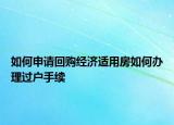 如何申請回購經(jīng)濟適用房如何辦理過戶手續(xù)