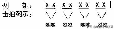 樂理知識(shí)要這么講，你早就會(huì)了