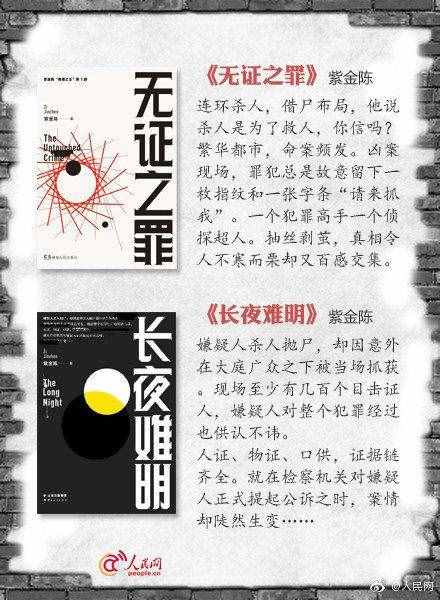 燒腦！18部值得一看的懸疑推理小說(shuō)