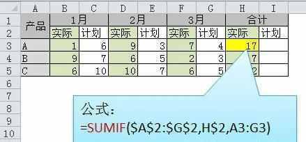 Excel求和公式大全