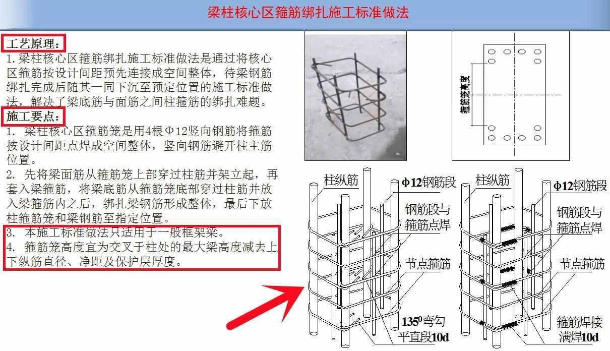 鋼筋施工交底：精品鋼筋工程施工技術(shù)交底，有圖有文字輕松好理解