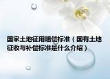 國家土地征用賠償標(biāo)準(zhǔn)（國有土地征收與補(bǔ)償標(biāo)準(zhǔn)是什么介紹）