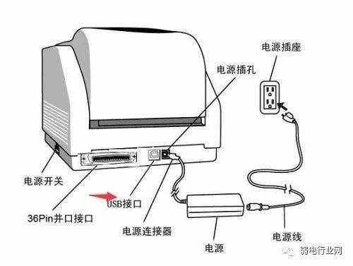 電腦連接打印機(jī)，還不知道怎么弄？教你操作方法