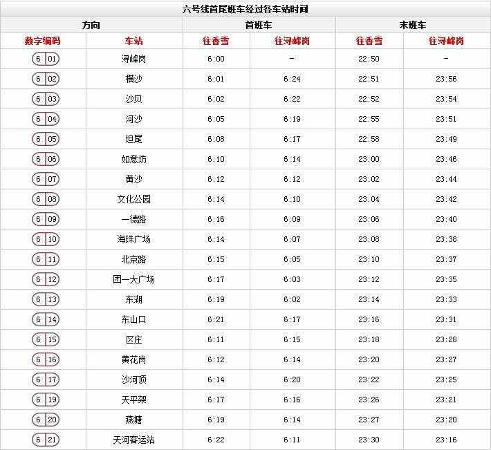 廣州地鐵最新時間表來啦！這些站點限流時間有調(diào)整