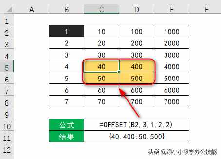 從基礎(chǔ)到進階的OFFSET函數(shù)教程，真沒有你想的那么難