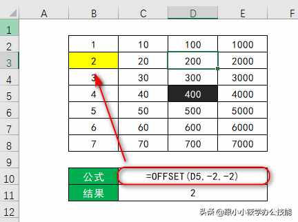 從基礎(chǔ)到進階的OFFSET函數(shù)教程，真沒有你想的那么難