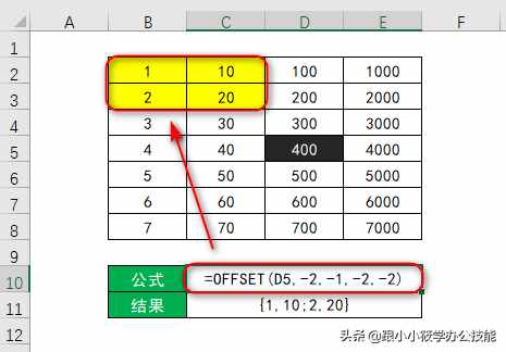 從基礎(chǔ)到進階的OFFSET函數(shù)教程，真沒有你想的那么難