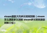steam退款大約多長時間到賬（steam怎么退款多久到賬 steam多長時間退款到賬介紹）
