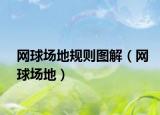 網球場地規(guī)則圖解（網球場地）
