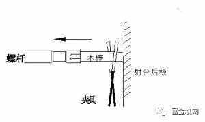 5步看懂螺桿料筒的拆裝方法