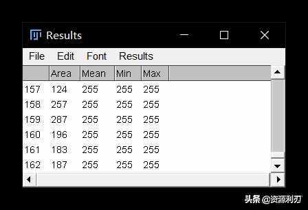 ImageJ使用教程之自動細胞計數(shù)篇