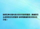 如何在單元格內(nèi)顯示百分比的進(jìn)度條（數(shù)據(jù)條怎么設(shè)置百分比進(jìn)度條 如何用數(shù)據(jù)條顯示百分比介紹）
