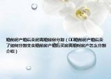 婚前房產(chǎn)婚后賣房離婚如何分割（??婚前房產(chǎn)婚后賣了如何分割變賣婚前房產(chǎn)婚后買房離婚時房產(chǎn)怎么分割介紹）