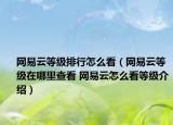 網(wǎng)易云等級排行怎么看（網(wǎng)易云等級在哪里查看 網(wǎng)易云怎么看等級介紹）