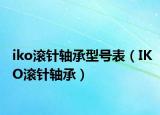 iko滾針軸承型號表（IKO滾針軸承）