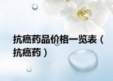 抗癌藥品價(jià)格一覽表（抗癌藥）