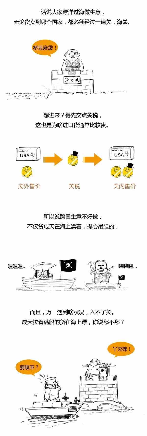 一口氣讀懂自貿(mào)區(qū)