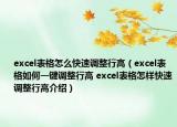excel表格怎么快速調(diào)整行高（excel表格如何一鍵調(diào)整行高 excel表格怎樣快速調(diào)整行高介紹）