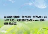 excel兩列數(shù)據(jù)一列為x軸一列為y軸（excel怎么把一列數(shù)據(jù)設(shè)為x軸 excel設(shè)置x軸數(shù)據(jù)介紹）
