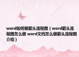 word如何做箭頭流程圖（word箭頭流程圖怎么做 word文檔怎么做箭頭流程圖介紹）