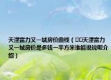 天津富力又一城房價曲線（??天津富力又一城房價是多錢一平方米誰能說說呢介紹）