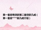 第一套房有貸款第二套貸款幾成（第一套房****低幾成介紹）