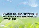 2021年7月土地出讓金排名（76平方的房子土地出讓金多少報(bào)告2019年前三季度土地出讓金累計(jì)1177億元介紹）