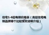 住宅1-6層電梯價格表（高層住宅電梯品牌哪個比較受歡迎啊介紹）