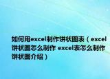 如何用excel制作餅狀圖表（excel餅狀圖怎么制作 excel表怎么制作餅狀圖介紹）