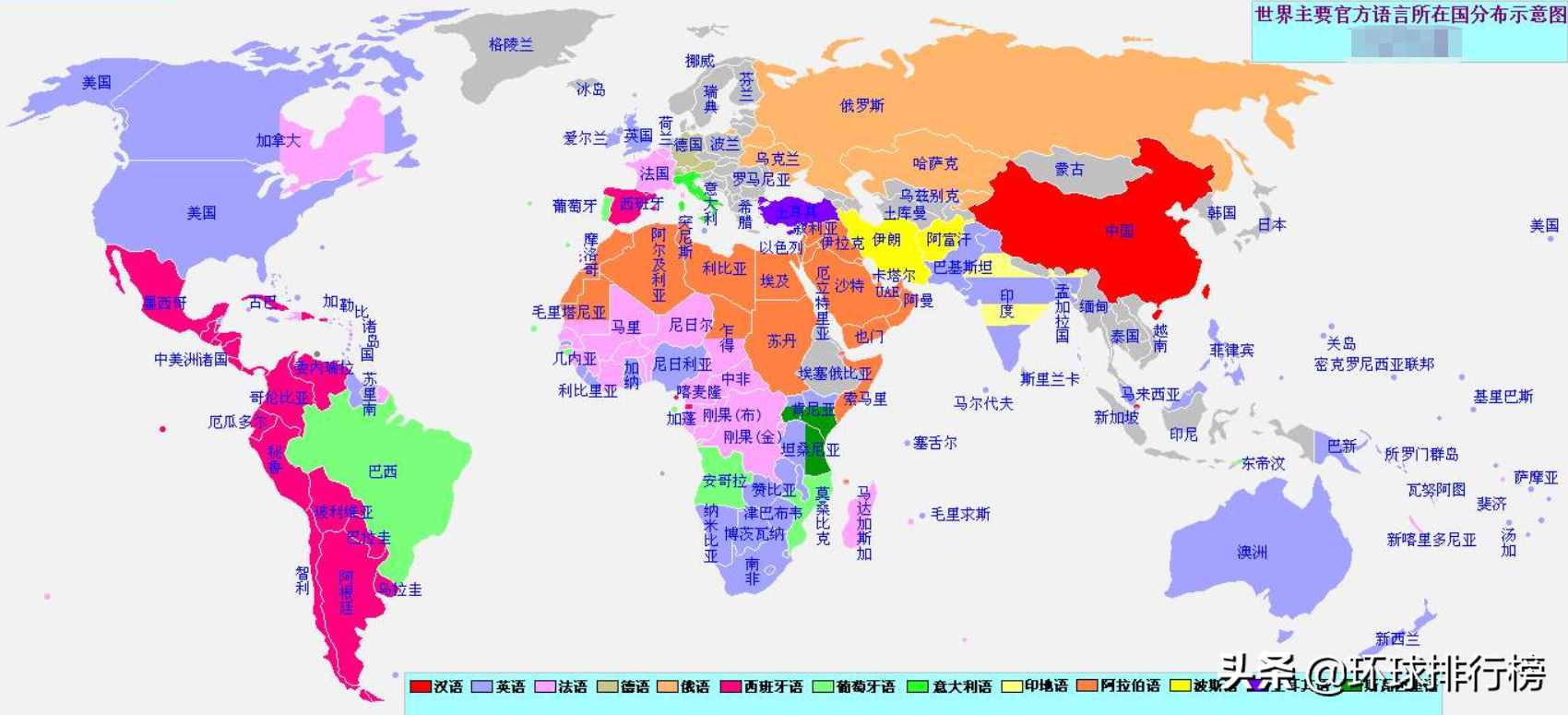 世界使用人數(shù)最多的語言排名Top10