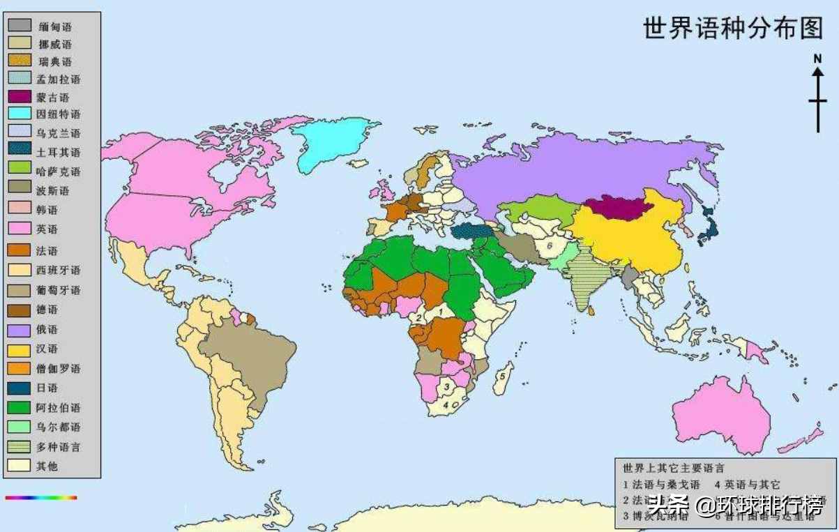 世界使用人數(shù)最多的語言排名Top10