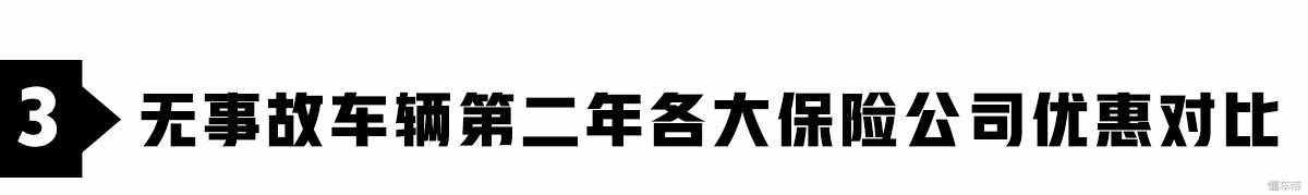 調(diào)查：保險公司一大把，到底買哪家的車險最便宜？