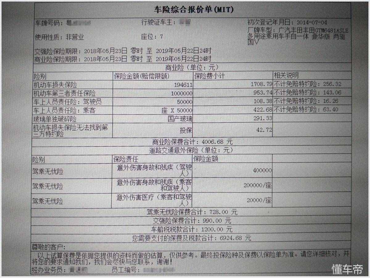 調(diào)查：保險公司一大把，到底買哪家的車險最便宜？