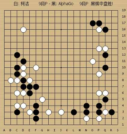 動(dòng)圖棋譜-人機(jī)大戰(zhàn)第三局 柯潔執(zhí)白中盤負(fù)AlphaGo