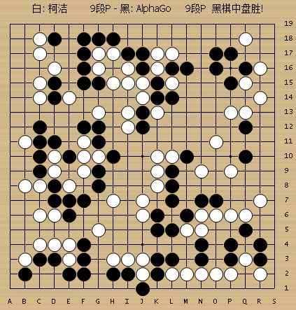 動(dòng)圖棋譜-人機(jī)大戰(zhàn)第三局 柯潔執(zhí)白中盤負(fù)AlphaGo