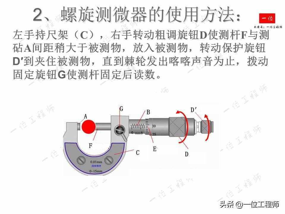 螺旋測(cè)微器的讀數(shù)，螺旋測(cè)微器的結(jié)構(gòu)以及讀數(shù)方法，你讀對(duì)了么