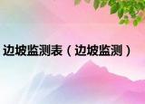 邊坡監(jiān)測(cè)表（邊坡監(jiān)測(cè)）