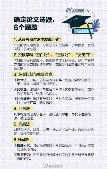 如何順利寫出一篇高質(zhì)量論文？送你一份畢業(yè)論文寫作攻略