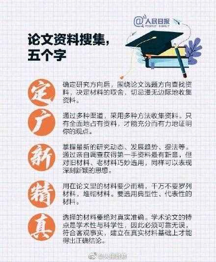 如何順利寫出一篇高質(zhì)量論文？送你一份畢業(yè)論文寫作攻略