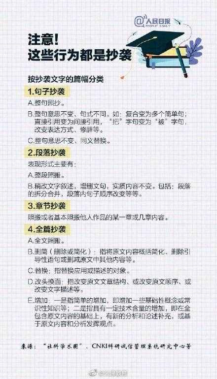 如何順利寫出一篇高質(zhì)量論文？送你一份畢業(yè)論文寫作攻略