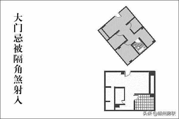 圖文詳解住宅結構風水大全，城里買房的可以認真看看，可有道理？