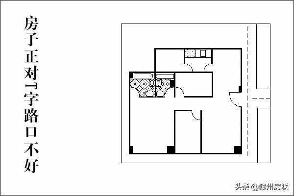 圖文詳解住宅結構風水大全，城里買房的可以認真看看，可有道理？