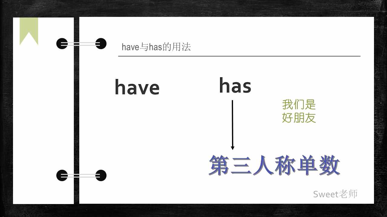 have與has還是傻傻分不清嗎？那別錯過這篇文章