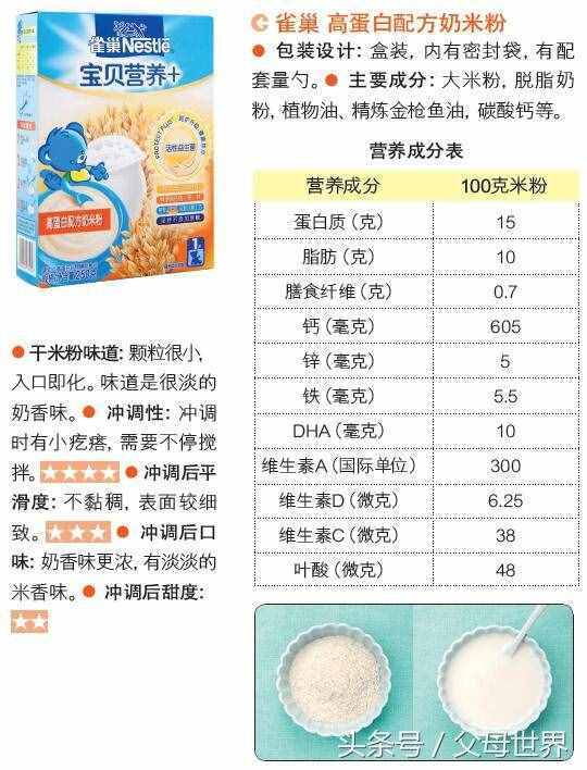 嬰兒米粉什么牌子好？全球10大頂級米粉盤點！