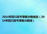 2014年四川高考錄取分?jǐn)?shù)線表（2014年四川高考錄取分?jǐn)?shù)線）