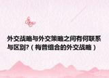 外交戰(zhàn)略與外交策略之間有何聯(lián)系與區(qū)別?（梅普組合的外交戰(zhàn)略）