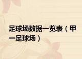 足球場數(shù)據(jù)一覽表（甲一足球場）