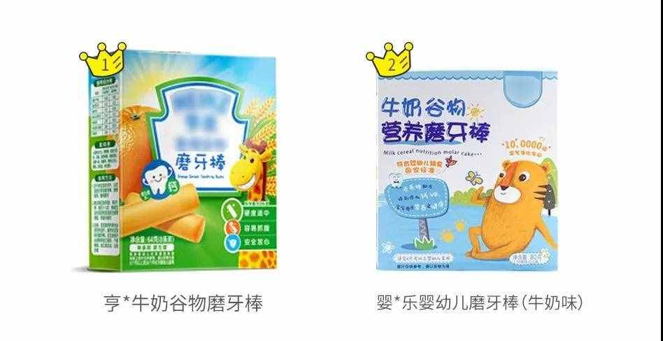 6款嬰兒磨牙棒測(cè)評(píng)：磨牙效果最好的是這一款