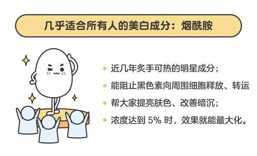 堅持這 3 個美白方法，你可能早就白了